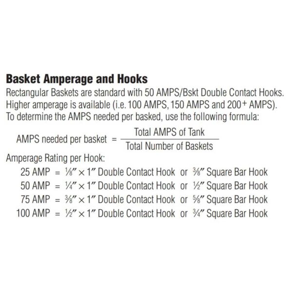 Anode Basket Hook Data