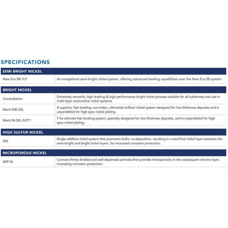 Nickel Plating | JSA Metal Finishing Supplier